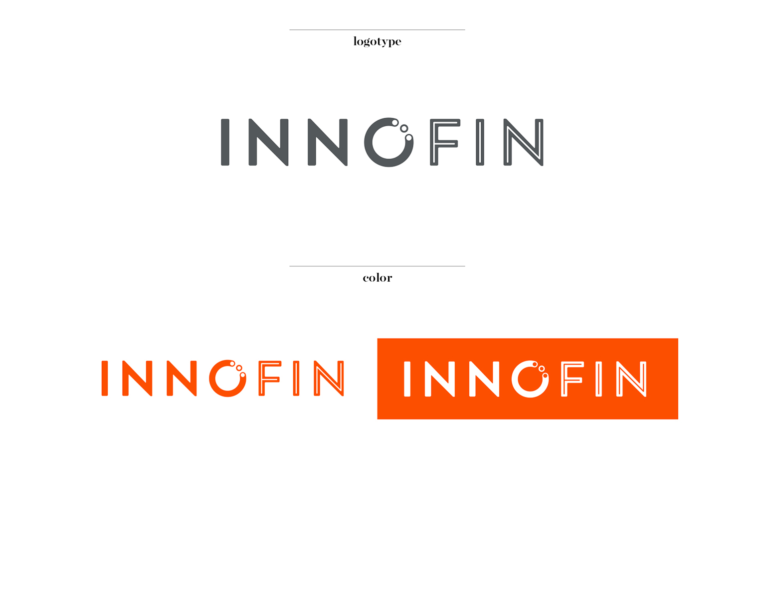Innofin Identity 2